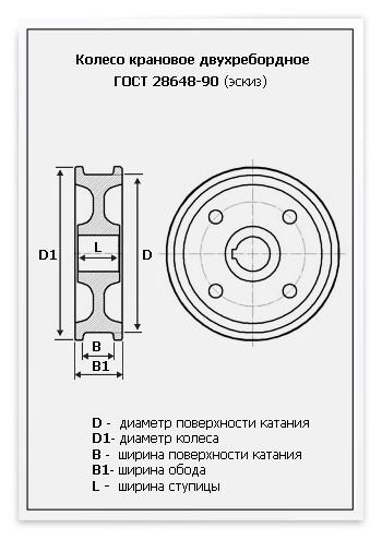 Колесо крановое к2р 320х80 чертеж